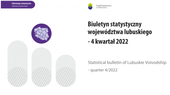 Statistical Bulletin of Lubuskie Voivodship - Quarter 4 2022