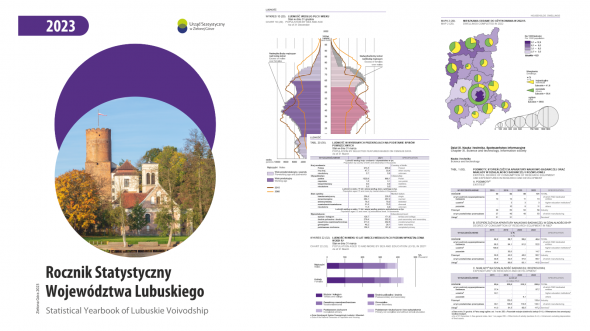 Statistical Yearbook of Lubuskie Voivodship 2023