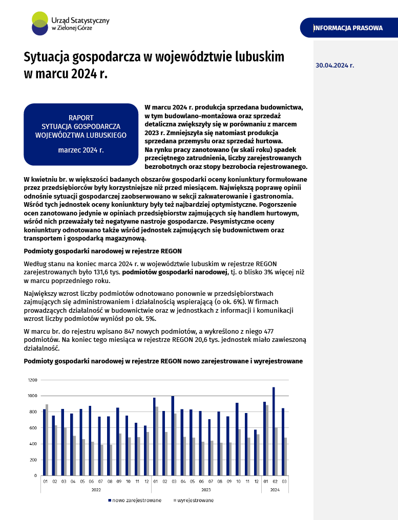 Inforamcja prasowa w formacie pdf znajduje się poniżej w plikach do pobrania.