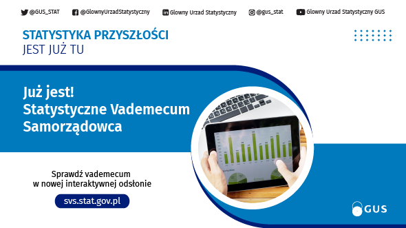 Statystyczne Vademecum Samorządowca
