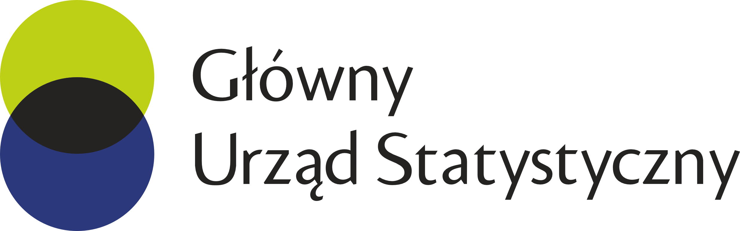 Logo Głównego Urzędu Statystycznego
