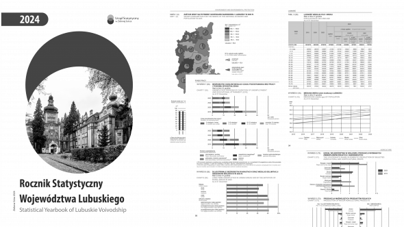 Statistical Yearbook of Lubuskie Voivodship 2024