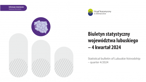 Biuletyn statystyczny województwa lubuskiego 4  kwartał 2024 r.