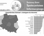 Światowy Dzień Społeczeństwa Informacyjnego Foto