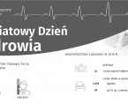 Światowy Dzień Zdrowia Foto