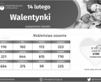 Walentynki - INFOGRAFIKA Foto
