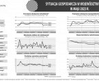 Sytuacja gospodarcza w województwie lubuskim w maju 2023 r. - INFOGRAFIKA Foto