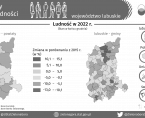 Światowy Dzień Ludności - INFOGRAFIKA Foto