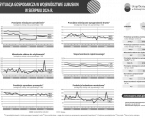 Sytuacja gospodarcza w województwie lubuskim w sierpniu 2024 r. - INFOGRAFIKA Foto
