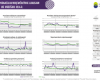 Sytuacja gospodarcza w województwie lubuskim we wrześniu 2024 r. - INFOGRAFIKA Foto