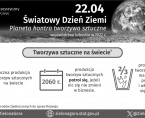Światowy Dzień Ziemi - INFOGRAFIKA Foto