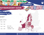 Międzynarodowy Dzień Dziecka - INFOGRAFIKA Foto