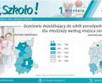 Witaj szkoło - INFOGRAFIKA Foto