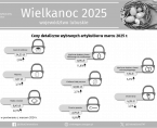Infografika - ceny wielkanocne Foto