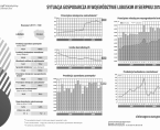 Sytuacja gospodarcza w województwie lubuskim w sierpniu 2018 r. Foto