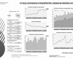 Sytuacja gospodarcza w województwie lubuskim we wrześniu 2018 r. Foto
