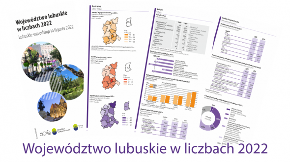 Województwo lubuskie w liczbach 2022