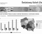 Światowy Dzień Ziemi - INFOGRAFIKA Foto