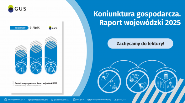 Koniunktura gospodarcza. Raport wojewódzki 2025 (styczeń 2025)