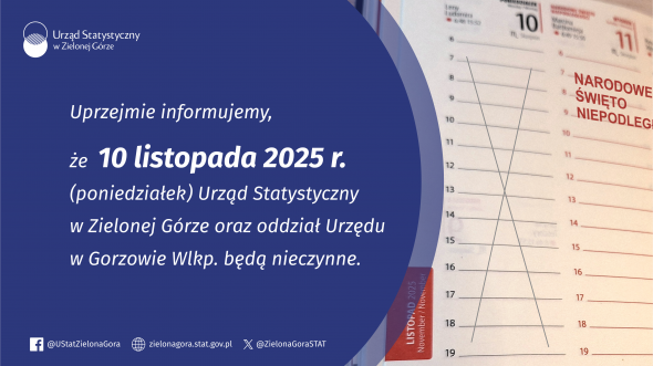10 listopada 2025 r. Urząd Statystyczny w Zielonej Górze będzie nieczynny