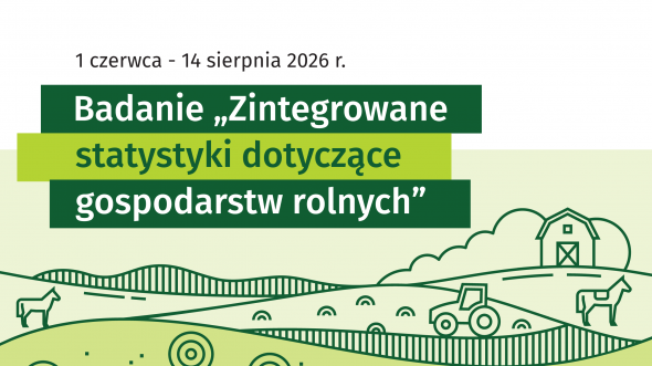 Zintegrowane statystyki dotyczące gospodarstw rolnych